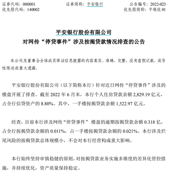 房贷断供！刚刚，工行、中行、邮储、招行、交行等十几家银行通通回应！华兴银行要出事？紧急声明！