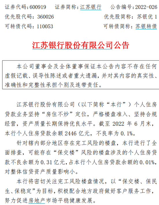 房贷断供！刚刚，工行、中行、邮储、招行、交行等十几家银行通通回应！华兴银行要出事？紧急声明！