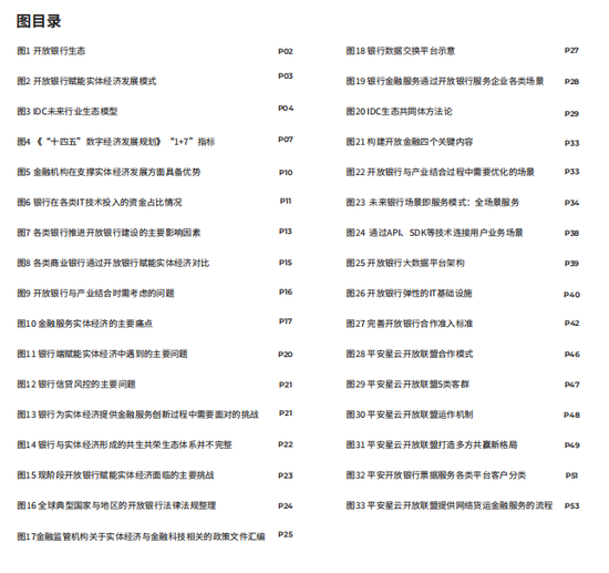 开放银行白皮书：大数据在银行IT技术投入占比超30%