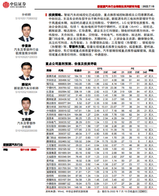 太卷了！中信证券拆辆30万的特斯拉，写94页研报，投资者却不买账