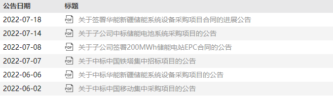 南都电源上半年净利超5亿元，“卖子”就赚了4亿多