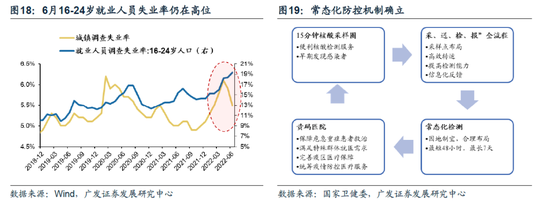 广发策略：此消彼长下的A股行情 复苏路径下“中国优势资产”迎来布局良机