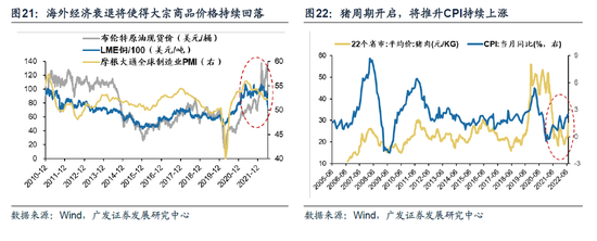 广发策略：此消彼长下的A股行情 复苏路径下“中国优势资产”迎来布局良机