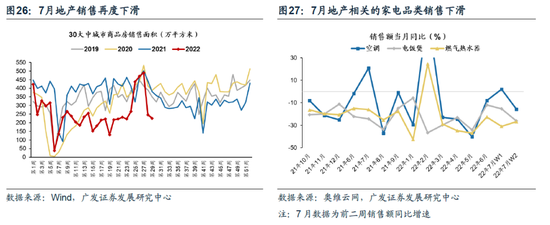 广发策略：此消彼长下的A股行情 复苏路径下“中国优势资产”迎来布局良机