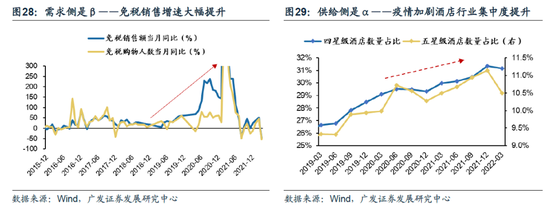 广发策略：此消彼长下的A股行情 复苏路径下“中国优势资产”迎来布局良机