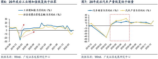 广发策略：此消彼长下的A股行情 复苏路径下“中国优势资产”迎来布局良机