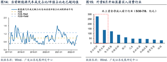 广发策略：此消彼长下的A股行情 复苏路径下“中国优势资产”迎来布局良机