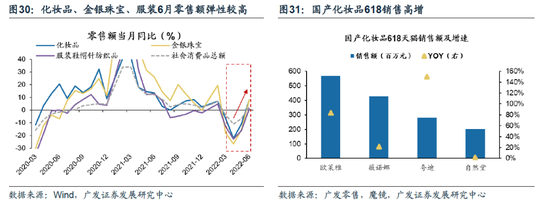 广发策略：此消彼长下的A股行情 复苏路径下“中国优势资产”迎来布局良机