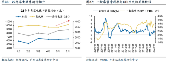 广发策略：此消彼长下的A股行情 复苏路径下“中国优势资产”迎来布局良机