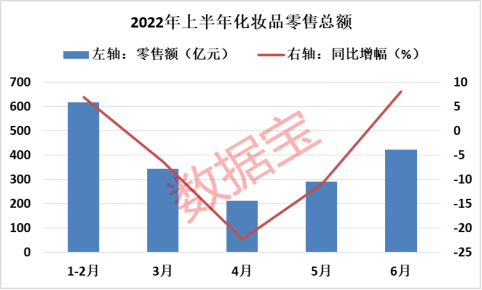 医美赛道崛起，多只龙头股大涨，资金加仓一批机构扎堆评级的概念股