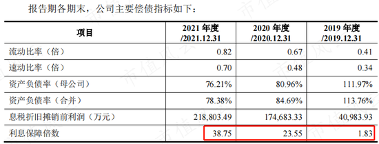 风电整机厂商黑马三一重能：装机量排名垫底，市值却名列前三的奥秘在哪