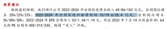 业绩崩了！恒生电子炒股爆亏，东吴证券无脑吹票，董监高：减持快乐