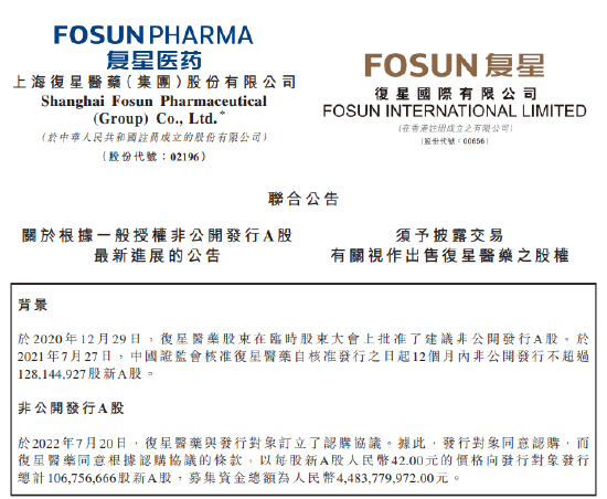 复星国际：复星医药非公开发行1.06亿股A股 筹资44.84亿元