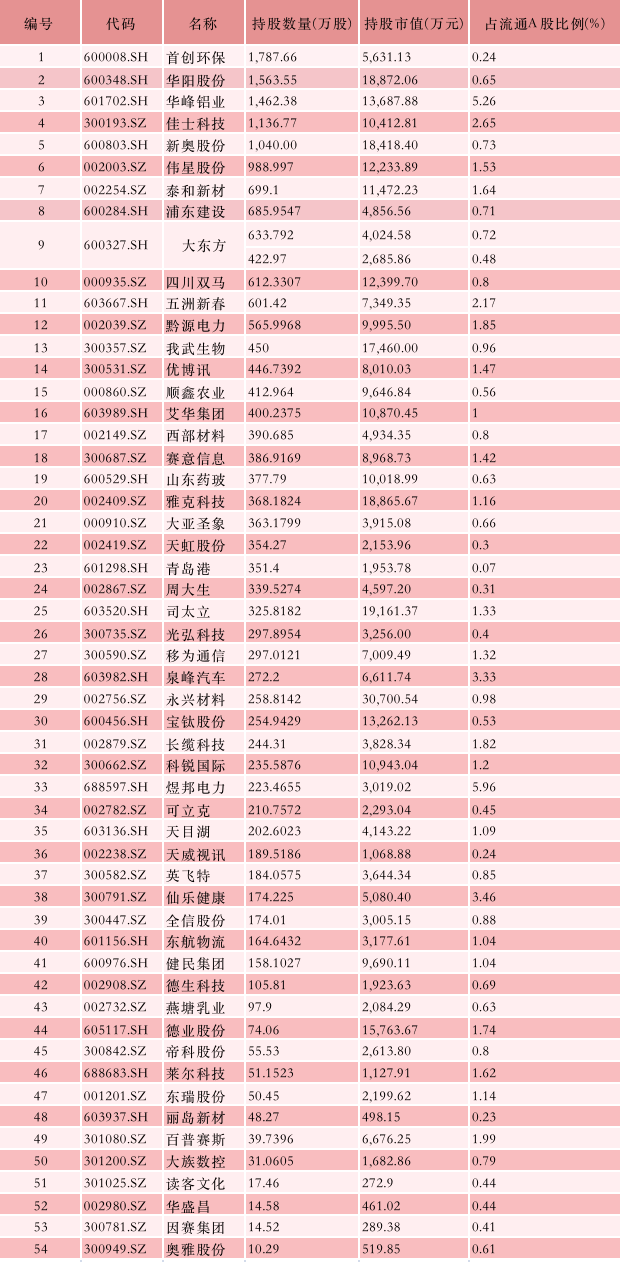 关于个人养老金制度试行城市，人社部有最新消息