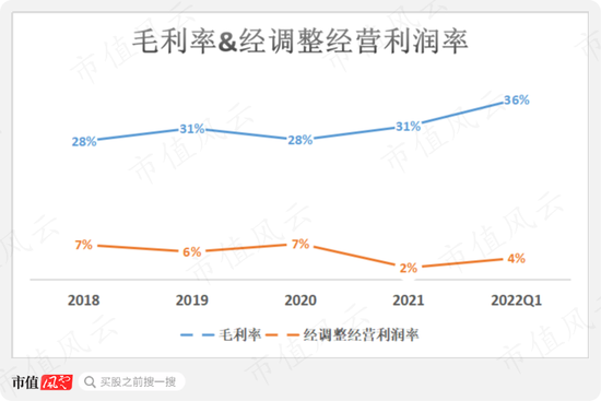 红豆股份：我要跨界锂电啦，真跨假跨还不一定！私募：大哥无需多言！懂