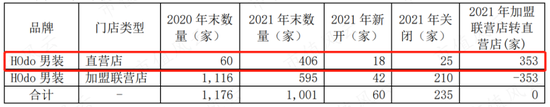 红豆股份：我要跨界锂电啦，真跨假跨还不一定！私募：大哥无需多言！懂