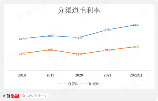 红豆股份：我要跨界锂电啦，真跨假跨还不一定！私募：大哥无需多言！懂