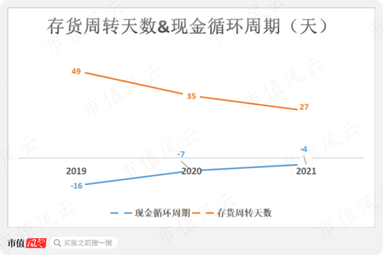 红豆股份：我要跨界锂电啦，真跨假跨还不一定！私募：大哥无需多言！懂