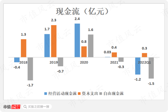 红豆股份：我要跨界锂电啦，真跨假跨还不一定！私募：大哥无需多言！懂