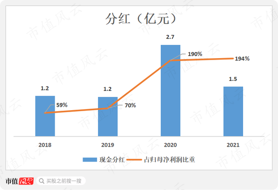 红豆股份：我要跨界锂电啦，真跨假跨还不一定！私募：大哥无需多言！懂