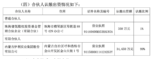 2300亿巨头伊利股份也出手了，跨界私募行业做投资