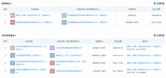 2300亿巨头伊利股份也出手了，跨界私募行业做投资