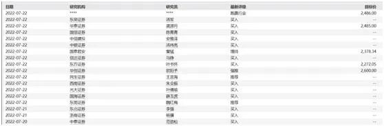 茅台实现“双过半”！半年工作会议明确：产量近年最好