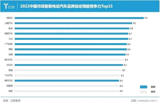 特斯拉：我很难，但我最赚钱