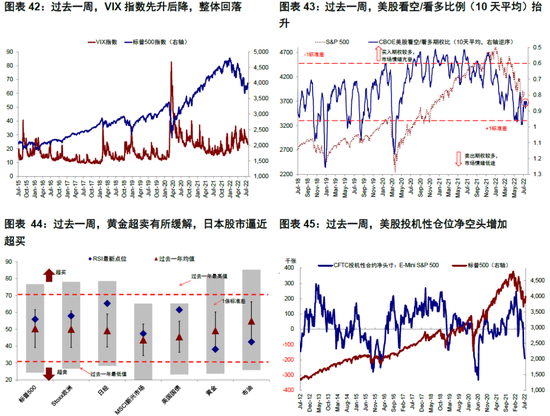 中金：“便宜钱”消失的全球资产定价影响