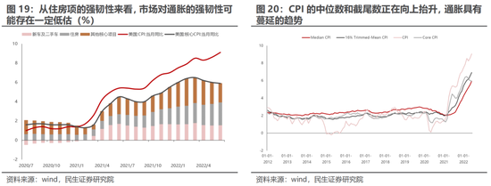 民生策略：独善其身难度加大 地产板块依然处于困境之中