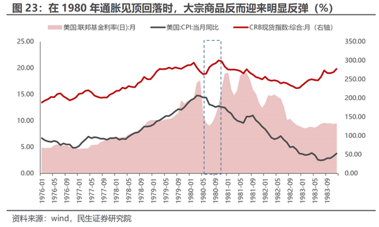 民生策略：独善其身难度加大 地产板块依然处于困境之中