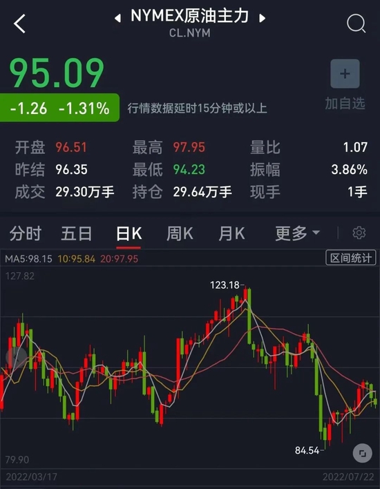 本周三大指数震荡，北向资金连续2周净流出，下周73只股票面临解禁