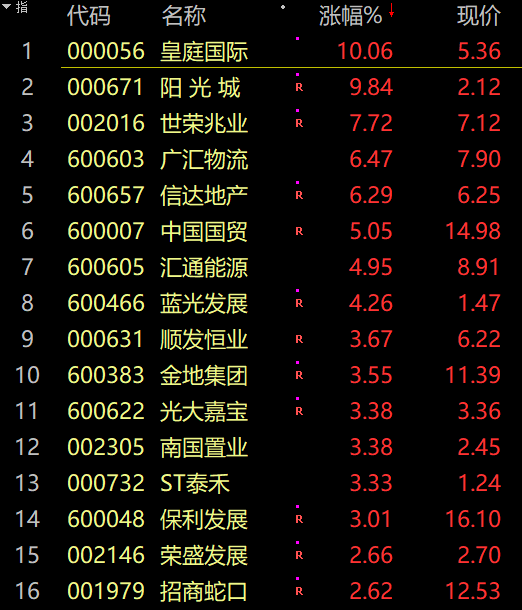 7月跌麻了！高位股批量闪崩，成交量骤减、外资没吃午饭就砸盘，公募基金魔咒再现！林志颖工作室微博发文