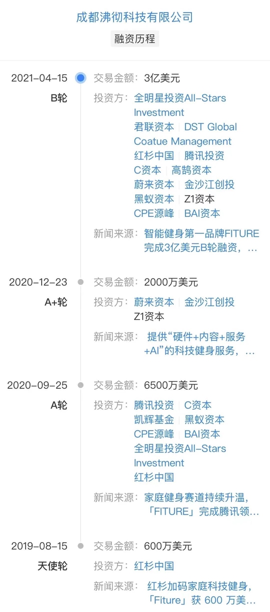 估值15亿美元的独角兽被爆裁员，又一赛道遇冷？