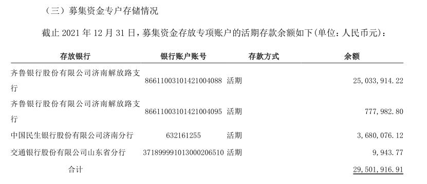 科创板首只ST股恒誉环保：募集资金使用不规范，二季度只挣不到50万