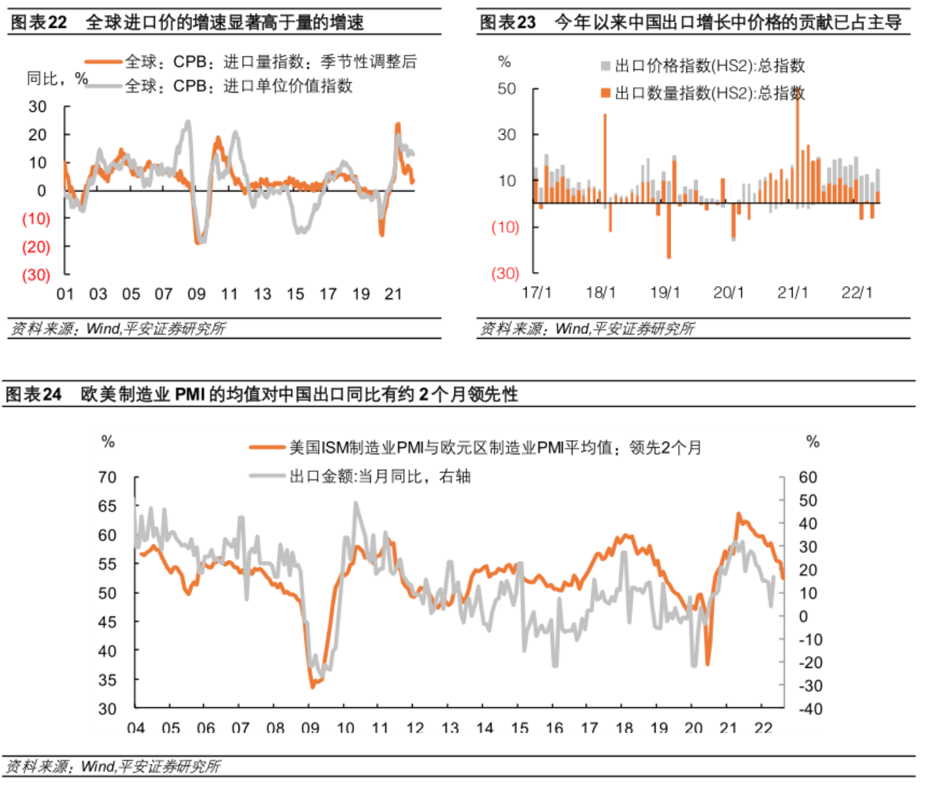 钟正生：下半年宏观经济的三个关注点