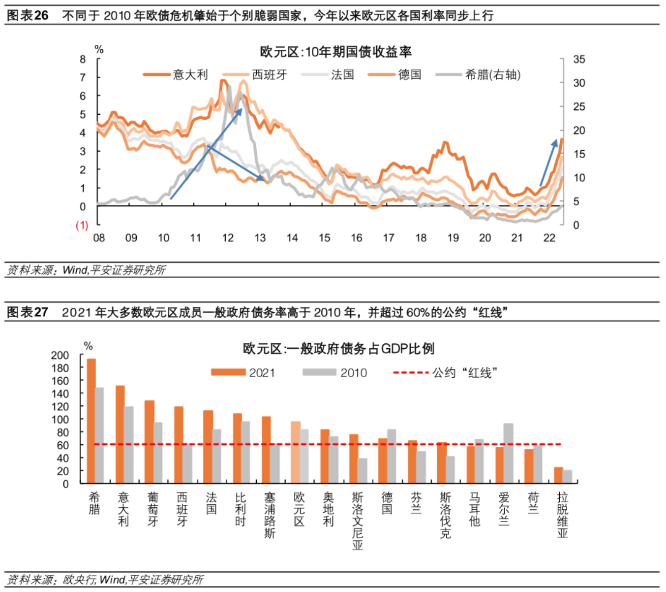 钟正生：下半年宏观经济的三个关注点