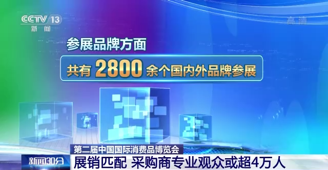 第二届中国国际消费品博览会今天起所有展馆正式对外开放