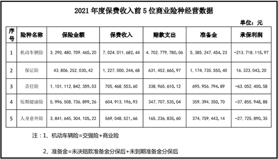 水滴重疾险支持“带病投保”，消费者捡便宜还是踩大坑？